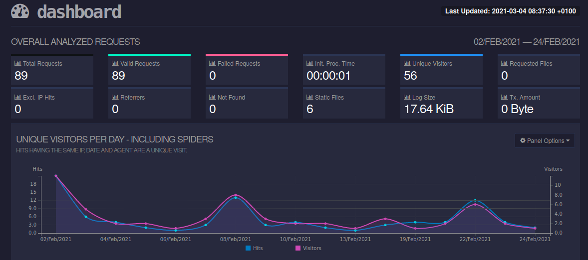 /dashboard.png