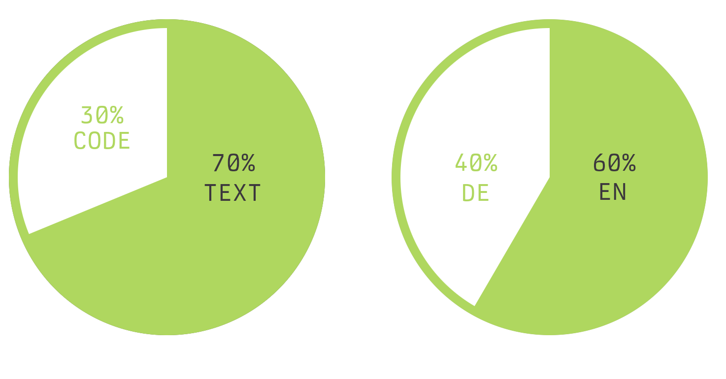 /kyb3r/diagram.png