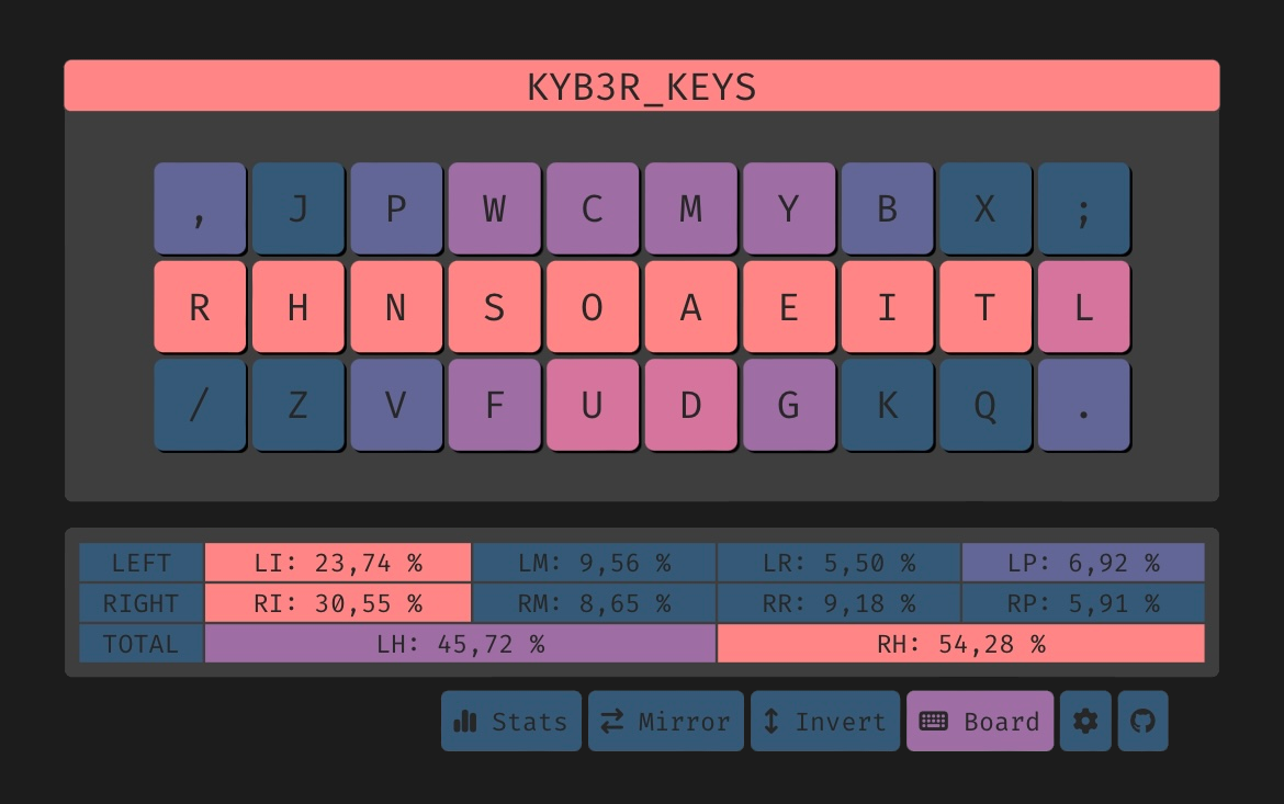 /kyb3r/matrix_1.png