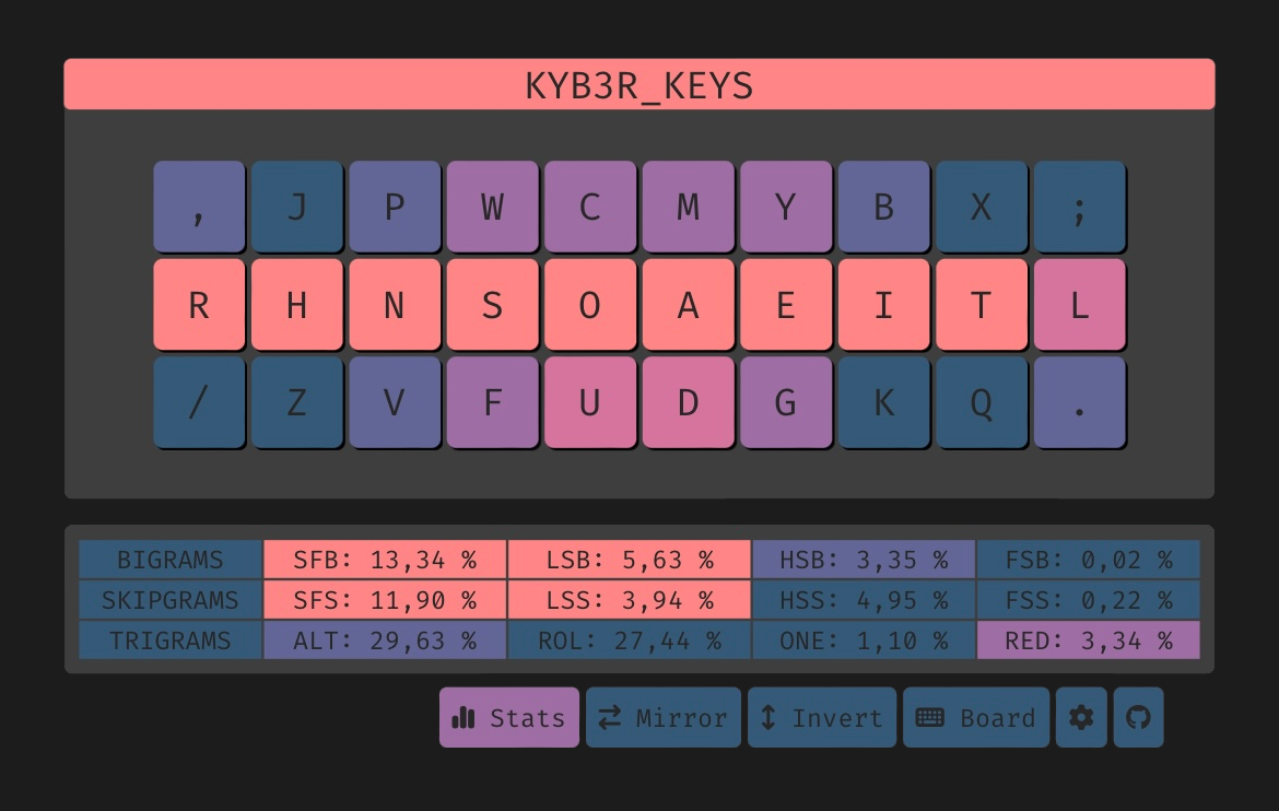 /kyb3r/matrix_2.png
