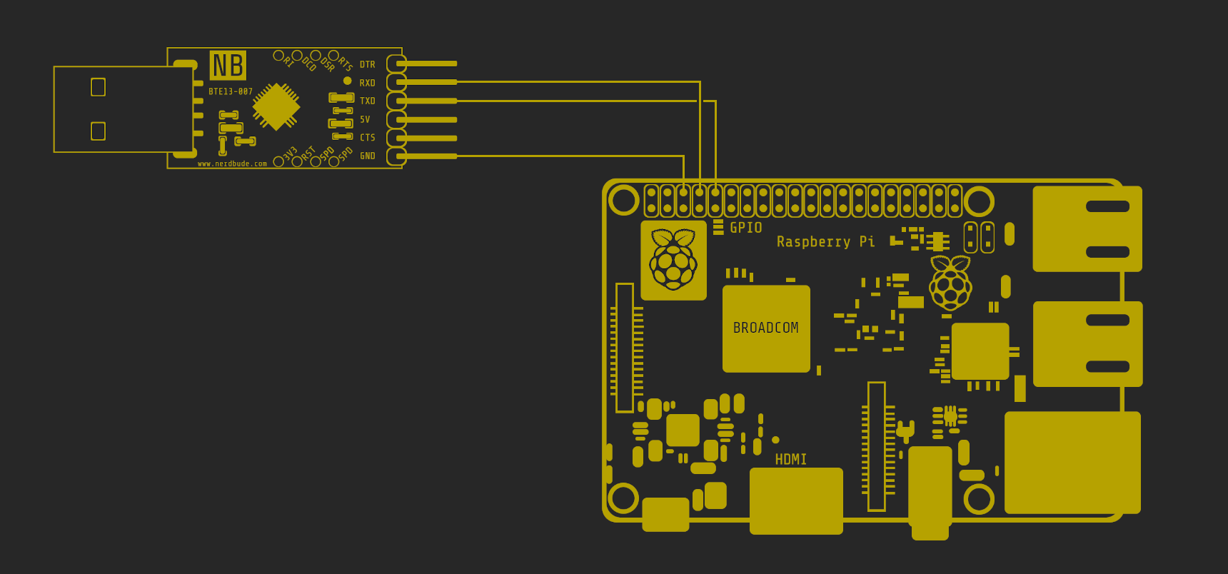 pi ttl