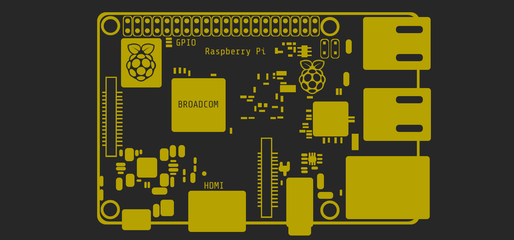 raspi