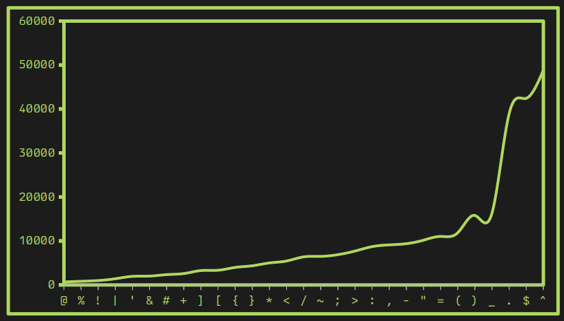/kyb3r/sym_diagram.png