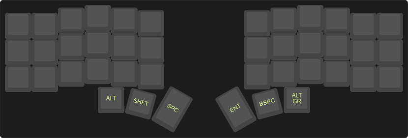 /kyb3r/thumbcluster.png